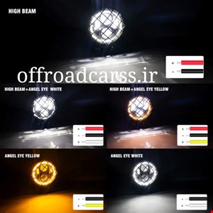 پروژکتور لنز دار