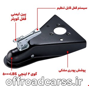 کوپلر